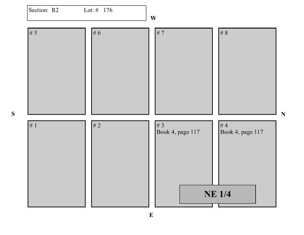 plotmap